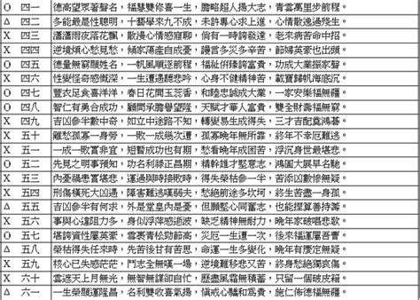 公司比劃|公司命名筆劃吉凶查詢